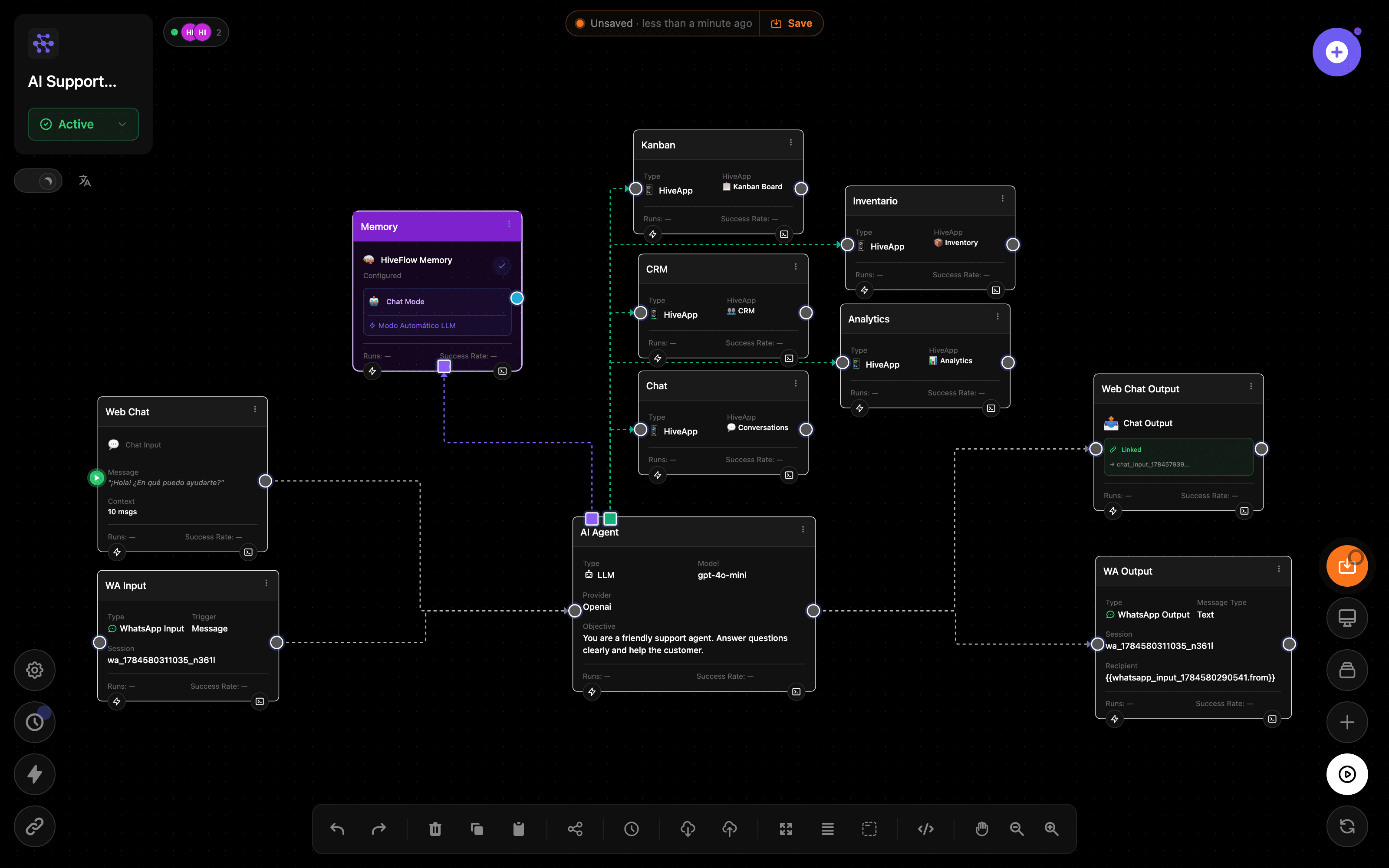 HiveFlow flow editor: agent workflow with LLM, CRM, Kanban and Email nodes connected on a visual canvas